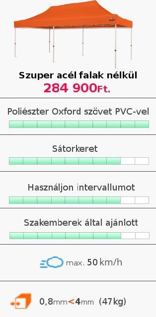 SO1